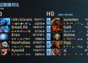 -包含TI国际邀请赛战术调整奏效，成功扭转局势的词条