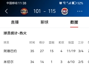 英雄联盟总决赛门票-图卢兹胜斯特拉斯堡，赢得关键胜利提升排名