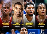 英雄联盟总决赛赛程-深圳队险胜热火，米切尔高光表现