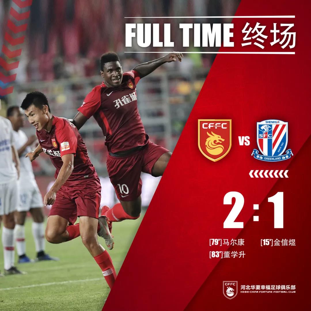 包含湖北华夏幸福胜上海申花，重新崛起的词条