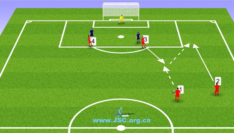 教练组互有高下,讨论最佳战术选项 教练组互有高下,讨论最佳战术选项