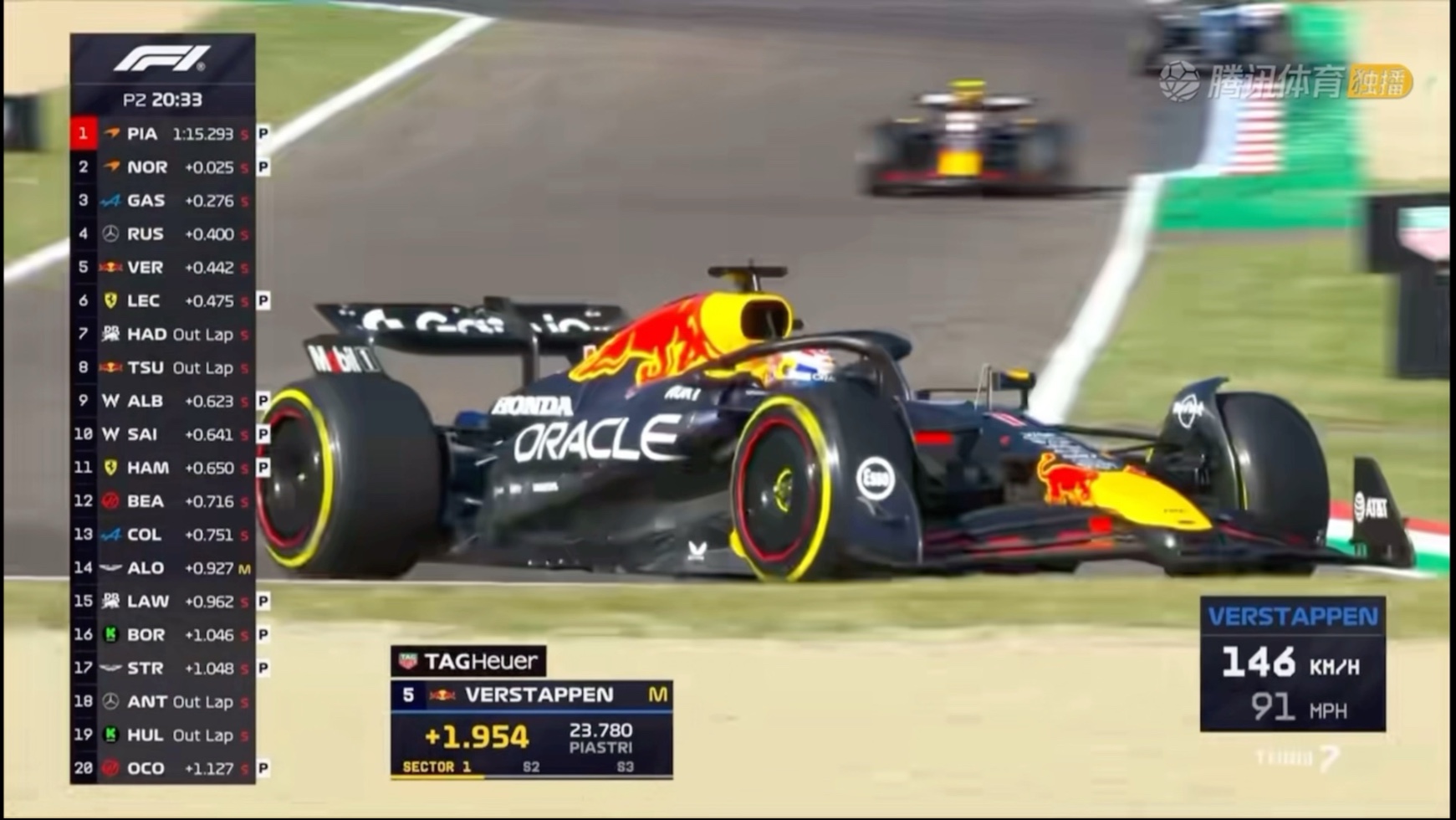 红牛车队鏖战阿斯顿马丁，拉塞尔点燃赛场