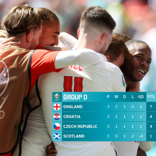 瑞典队险胜奥地利队,奥恰洛夫关键制胜 瑞典队险胜奥地利队,奥恰洛夫关键制胜